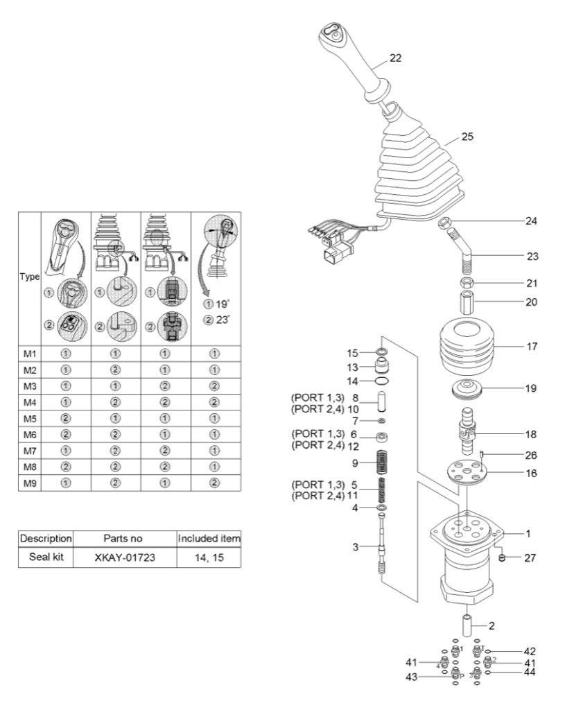 Junta cardánica para Joystick para excavadoras Hyundai Robex #XKAY ...